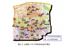 西安夏季停电背后：不是没有电，是变电站不够多