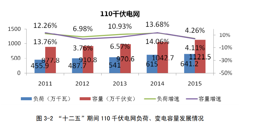 %title插图%num西安夜生活网