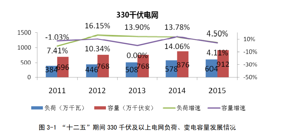 %title插图%num西安夜生活网