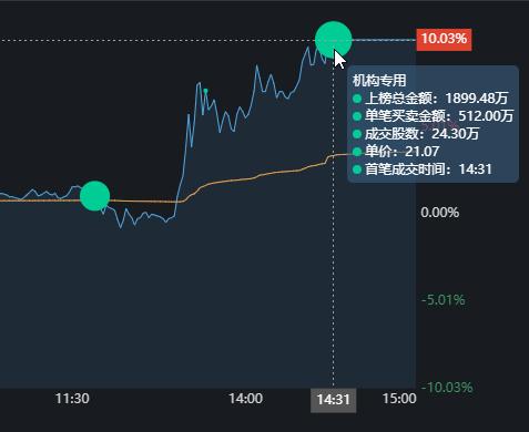 %title插图%num西安夜生活网