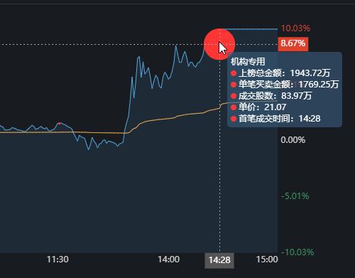 %title插图%num西安夜生活网