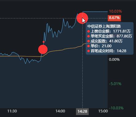 %title插图%num西安夜生活网