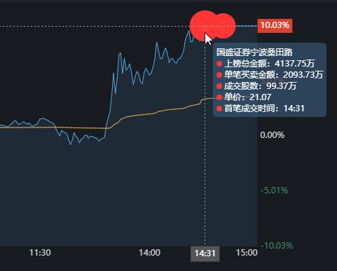 %title插图%num西安夜生活网