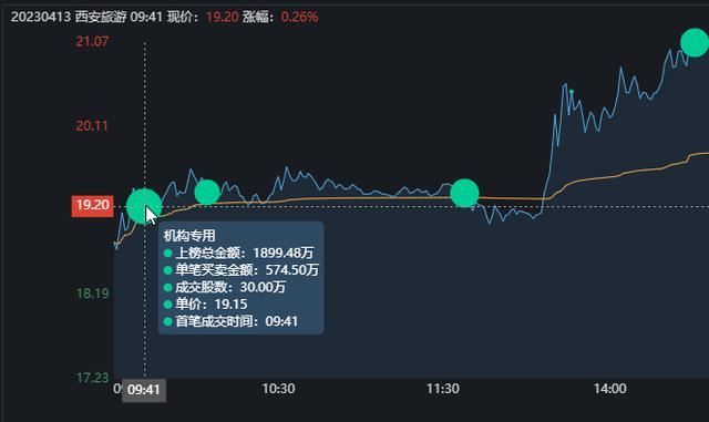 %title插图%num西安夜生活网