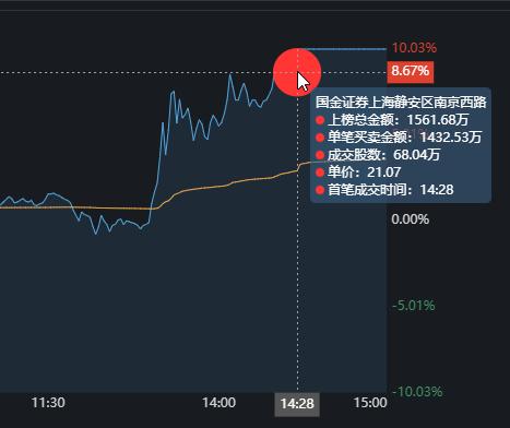 %title插图%num西安夜生活网